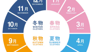 【ベストは9月から】ダウンジャケットや冬服が最も高価買取される時期とは？ 